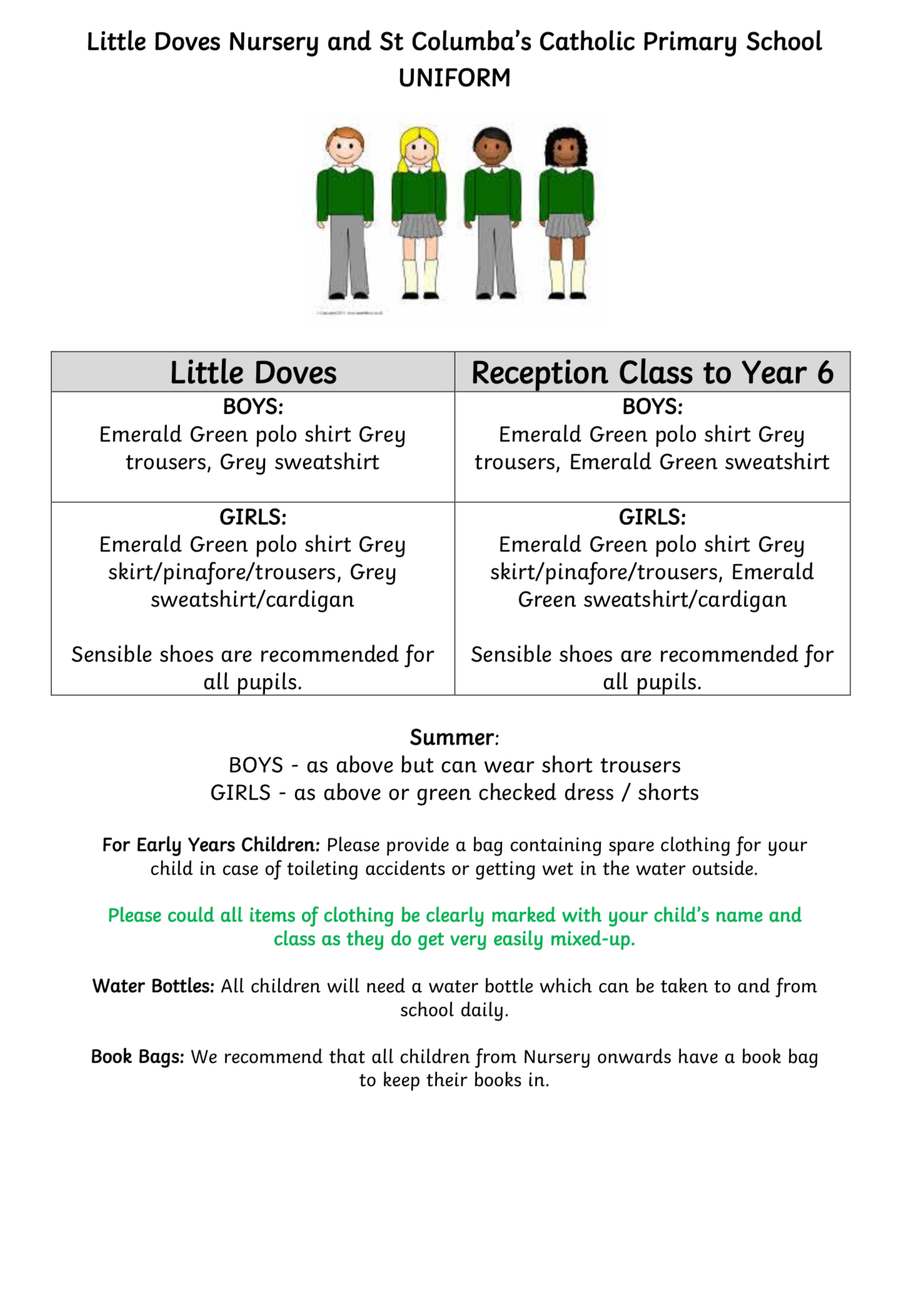 Uniform Information
